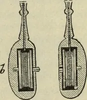 An illustration from Modern magic. : A practical treatise on the art of conjuring. (1885)