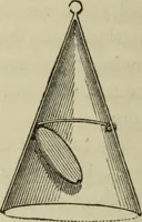 An illustration from Modern magic. : A practical treatise on the art of conjuring. (1885)