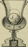 An illustration from Modern magic. : A practical treatise on the art of conjuring. (1885)