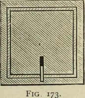 An illustration from Modern magic. : A practical treatise on the art of conjuring. (1885)