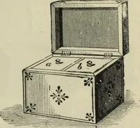 An illustration from Modern magic. : A practical treatise on the art of conjuring. (1885)