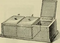 An illustration from Modern magic. : A practical treatise on the art of conjuring. (1885)