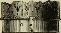 An illustration from Modern magic. : A practical treatise on the art of conjuring. (1885)