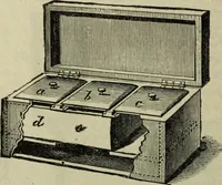 An illustration from Modern magic. : A practical treatise on the art of conjuring. (1885)