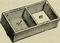 An illustration from Modern magic. : A practical treatise on the art of conjuring. (1885)