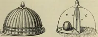 An illustration from Modern magic. : A practical treatise on the art of conjuring. (1885)