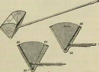An illustration from Modern magic. : A practical treatise on the art of conjuring. (1885)