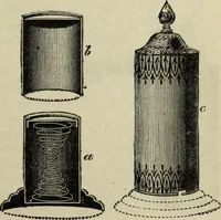 An illustration from Modern magic. : A practical treatise on the art of conjuring. (1885)