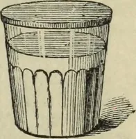An illustration from Modern magic. : A practical treatise on the art of conjuring. (1885)