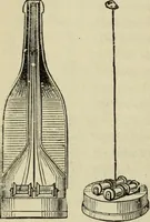 An illustration from Modern magic. : A practical treatise on the art of conjuring. (1885)
