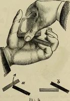 An illustration from Modern magic. : A practical treatise on the art of conjuring. (1885)