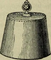 An illustration from Modern magic. : A practical treatise on the art of conjuring. (1885)