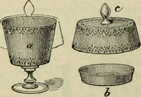 An illustration from Modern magic. : A practical treatise on the art of conjuring. (1885)