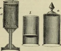 An illustration from Modern magic. : A practical treatise on the art of conjuring. (1885)