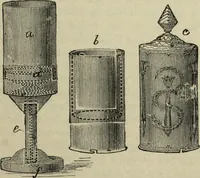 An illustration from Modern magic. : A practical treatise on the art of conjuring. (1885)