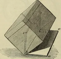 An illustration from Modern magic. : A practical treatise on the art of conjuring. (1885)