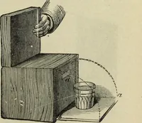 An illustration from Modern magic. : A practical treatise on the art of conjuring. (1885)