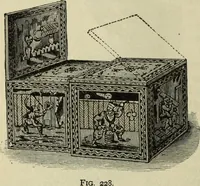 An illustration from Modern magic. : A practical treatise on the art of conjuring. (1885)