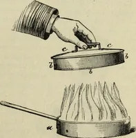 An illustration from Modern magic. : A practical treatise on the art of conjuring. (1885)