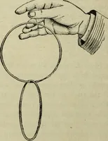 An illustration from Modern magic. : A practical treatise on the art of conjuring. (1885)