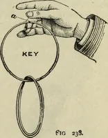 An illustration from Modern magic. : A practical treatise on the art of conjuring. (1885)