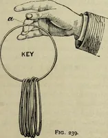 An illustration from Modern magic. : A practical treatise on the art of conjuring. (1885)