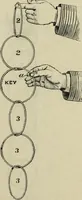 An illustration from Modern magic. : A practical treatise on the art of conjuring. (1885)