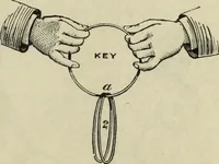 An illustration from Modern magic. : A practical treatise on the art of conjuring. (1885)