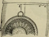 An illustration from Modern magic. : A practical treatise on the art of conjuring. (1885)