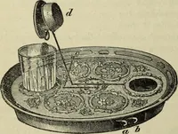 An illustration from Modern magic. : A practical treatise on the art of conjuring. (1885)