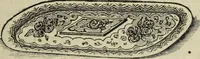 An illustration from Modern magic. : A practical treatise on the art of conjuring. (1885)