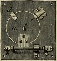 An illustration from Modern magic. : A practical treatise on the art of conjuring. (1885)