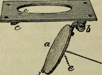 An illustration from Modern magic. : A practical treatise on the art of conjuring. (1885)