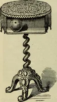 An illustration from Modern magic. : A practical treatise on the art of conjuring. (1885)