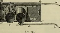 An illustration from Modern magic. : A practical treatise on the art of conjuring. (1885)
