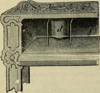 An illustration from Modern magic. : A practical treatise on the art of conjuring. (1885)