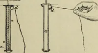 An illustration from Modern magic. : A practical treatise on the art of conjuring. (1885)