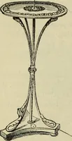 An illustration from Modern magic. : A practical treatise on the art of conjuring. (1885)