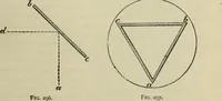 An illustration from Modern magic. : A practical treatise on the art of conjuring. (1885)