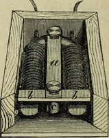 An illustration from Modern magic. : A practical treatise on the art of conjuring. (1885)