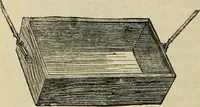 An illustration from Modern magic. : A practical treatise on the art of conjuring. (1885)