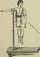 An illustration from Modern magic. : A practical treatise on the art of conjuring. (1885)