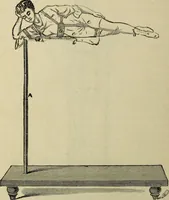 An illustration from Modern magic. : A practical treatise on the art of conjuring. (1885)