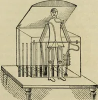 An illustration from Modern magic. : A practical treatise on the art of conjuring. (1885)
