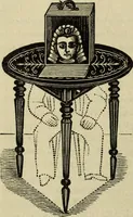 An illustration from Modern magic. : A practical treatise on the art of conjuring. (1885)