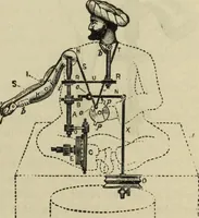 An illustration from Modern magic. : A practical treatise on the art of conjuring. (1885)