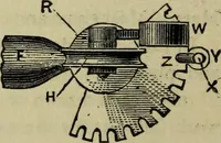 An illustration from Modern magic. : A practical treatise on the art of conjuring. (1885)