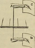 An illustration from Modern magic. : A practical treatise on the art of conjuring. (1885)