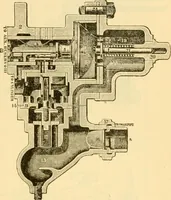 An illustration from Modern mechanism, exhibiting the latest progress in machines, motors, and the transmission of power, being a supplementary volume to Appletons' cyclopaedia of applied mechanics (1892)