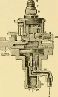 An illustration from Modern mechanism, exhibiting the latest progress in machines, motors, and the transmission of power, being a supplementary volume to Appletons' cyclopaedia of applied mechanics (1892)